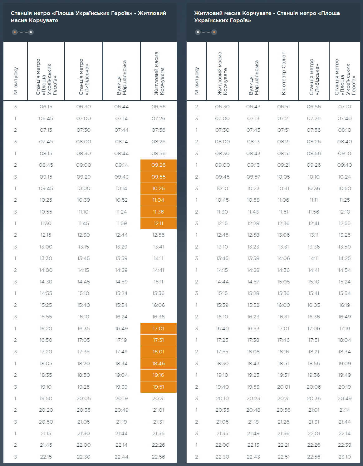 Графік та розклад маршруту 20 в вихідні дні