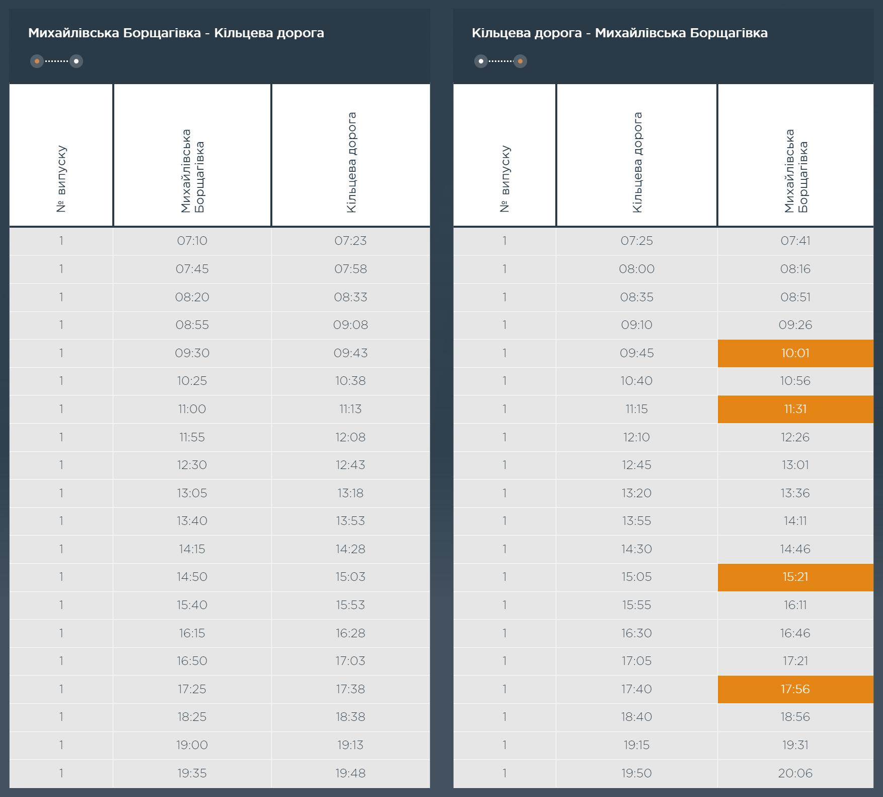 Графік та розклад маршруту 2т в вихідні дні