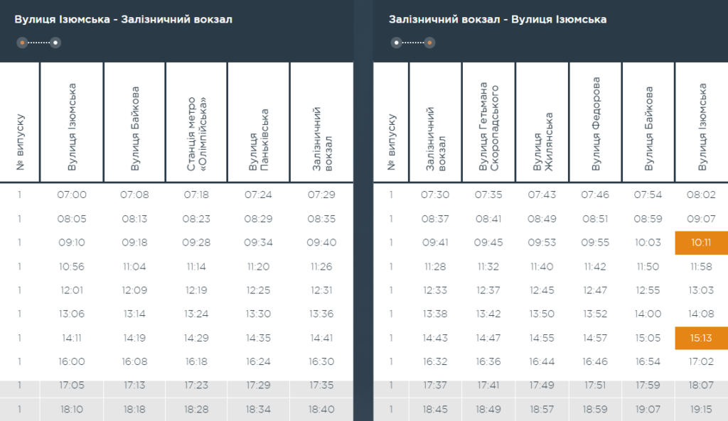 Графік та розклад маршруту 5 в робочі дні