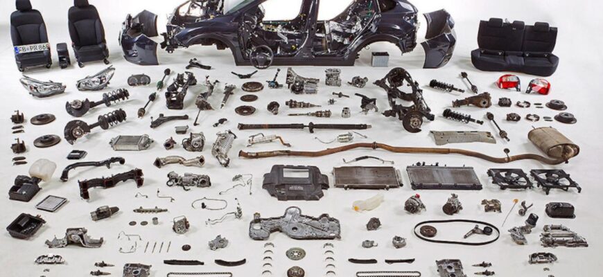 Ремкомплекти для автомобілів - які бувають та для чого потрібні