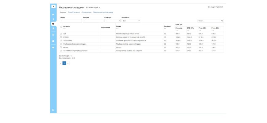 Автоматизація складу на СТО: як уникнути нестач і знизити витрати