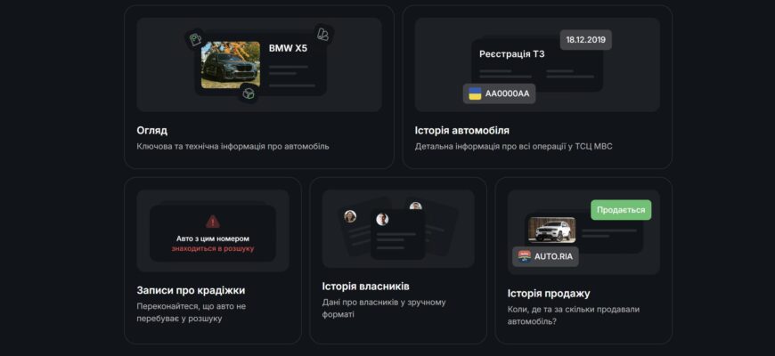 Звіт від ЕніВін: мій досвід перевірки, який зекономив тисячі гривень