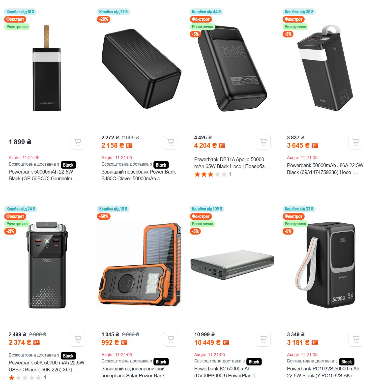 Чому ми обрали саме маркетплейс?